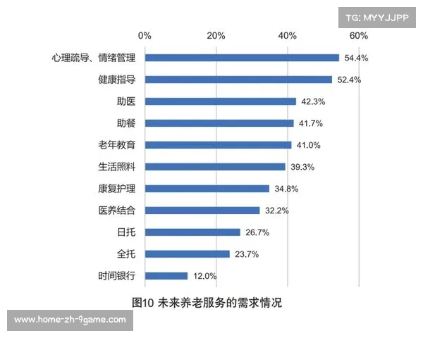 基层教练员短缺问题调研报告发布及解决路径分析 基层教练员短缺问题调研报告发布及解决路径分析